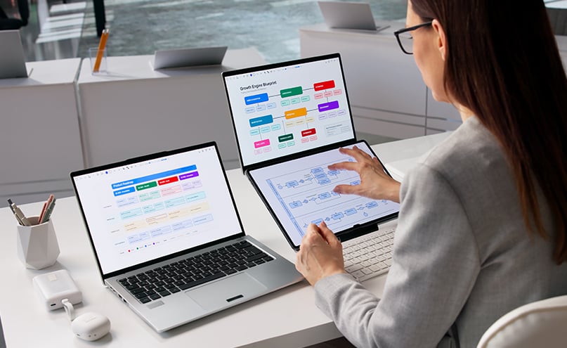 Plug-and-play authentication for complex fraud prevention journeys