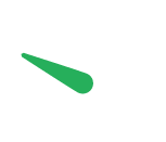 Adaptive risk analysis