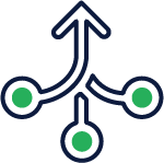 Consistent decisions across channels