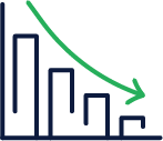 Fewer fraudlosses
