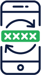 Password resets