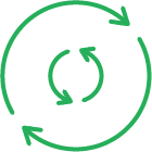 RealSync™ 