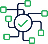 Single API integration