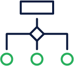 Optimal user journeys