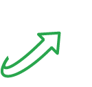 World-class user experiences