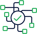 Scale acrossthe ecosystem