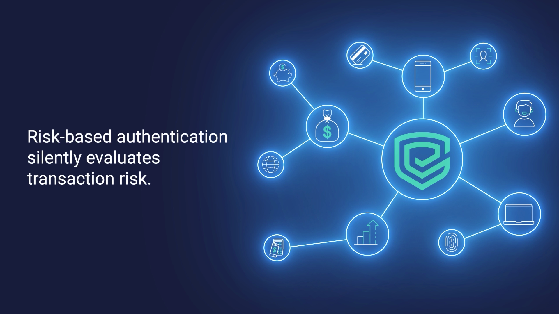 risk-based authentication-1